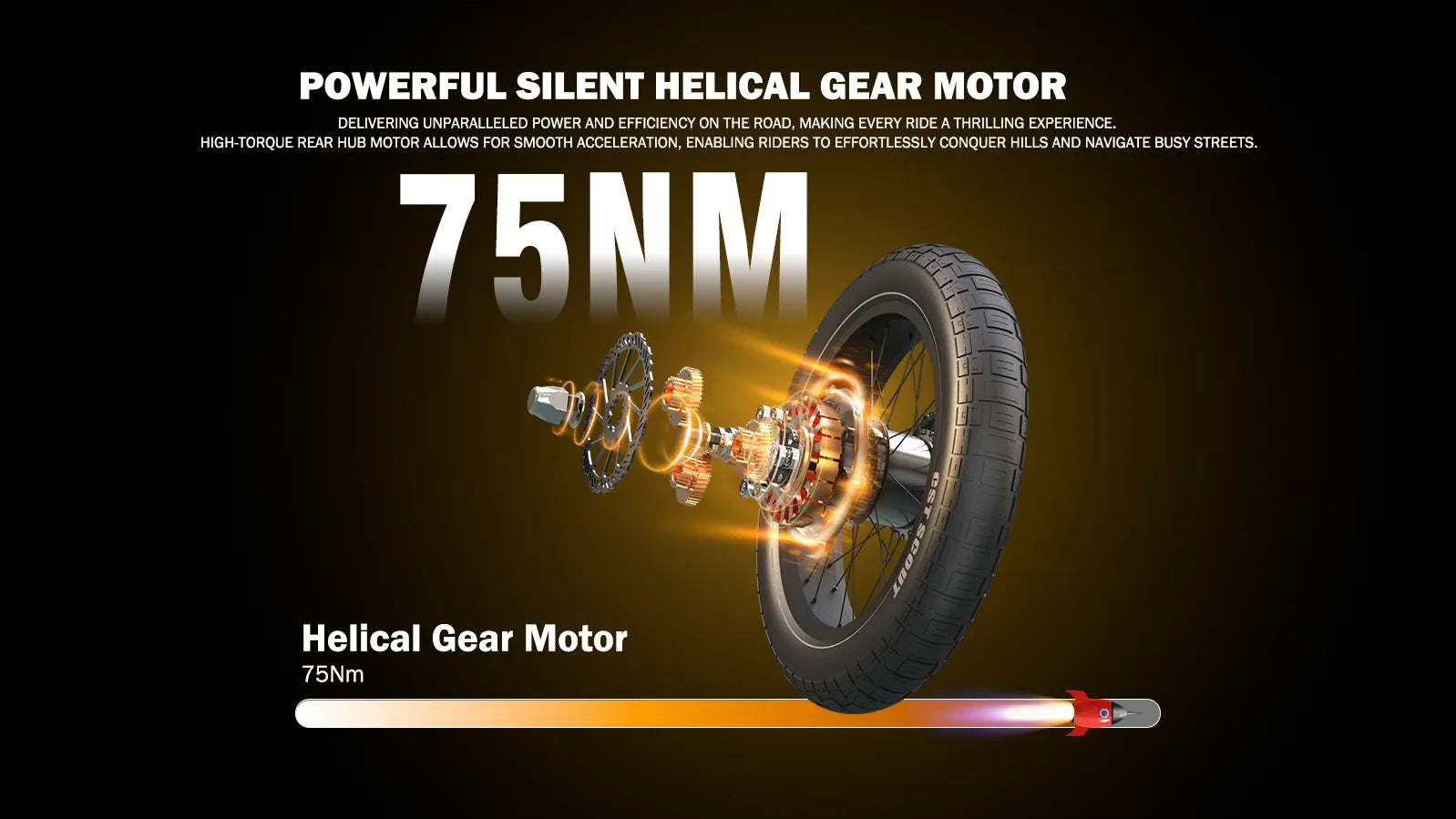 Onemile Scrambler Ebike high-torque helical gear motor