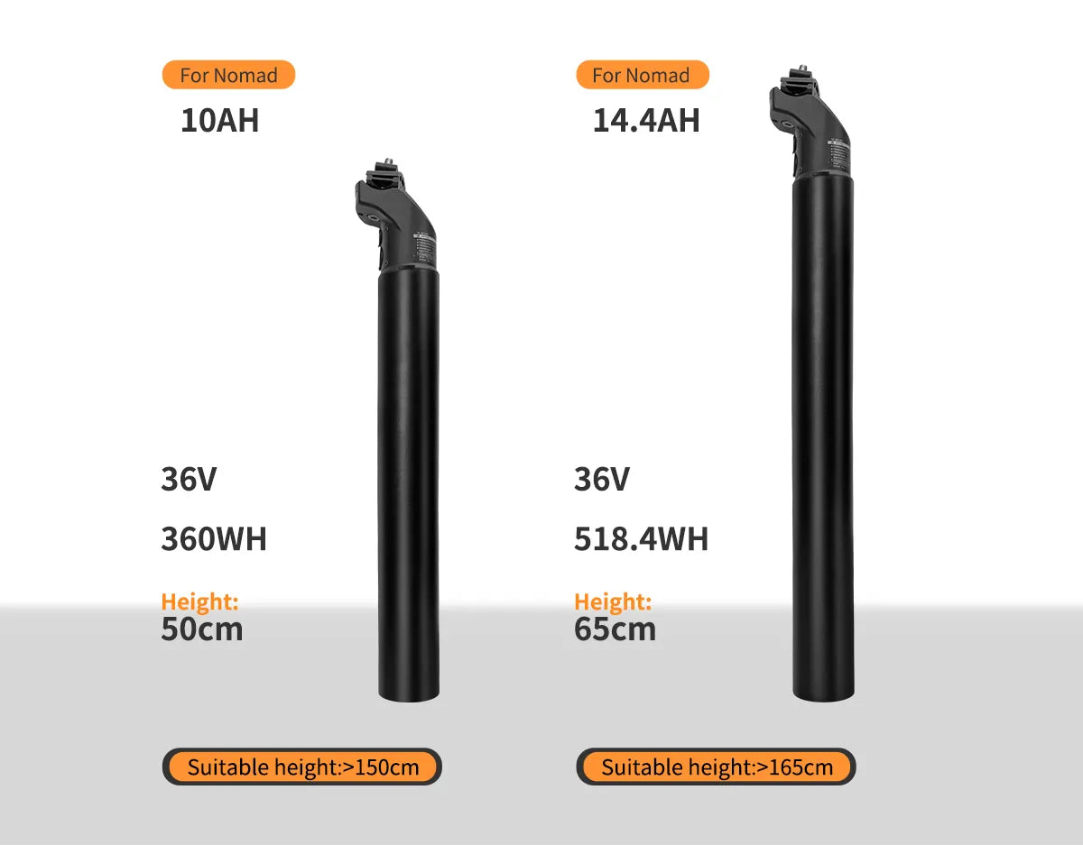 Comparison of Onemile Nomad Ebike battery specifications
