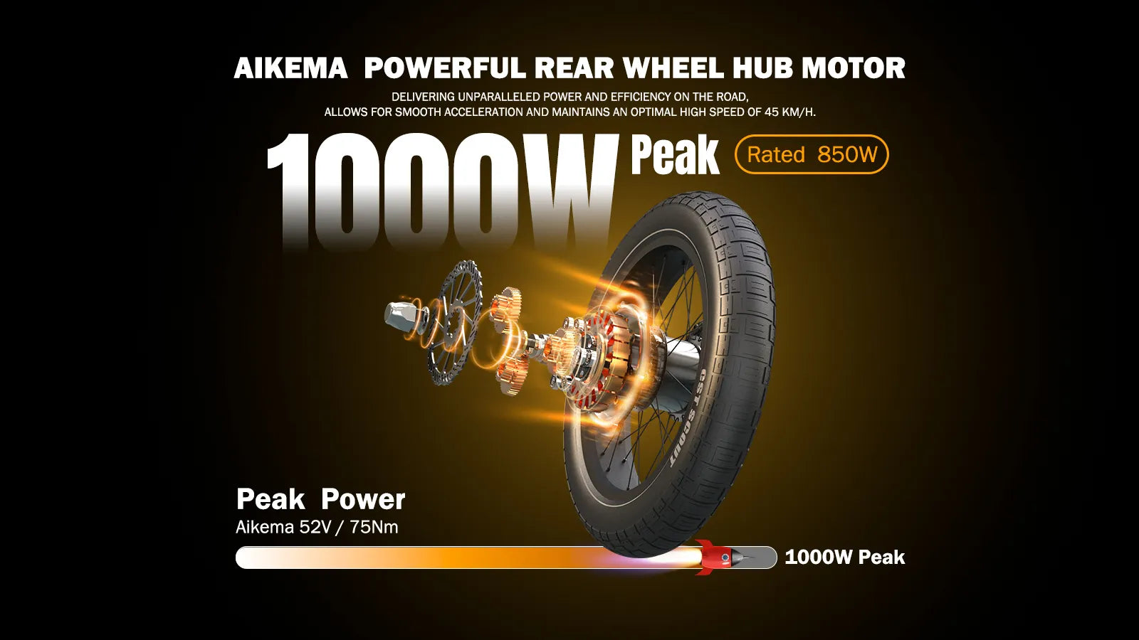 Powerful 850W rear wheel hub motor on Onemile Scrambler fatbike